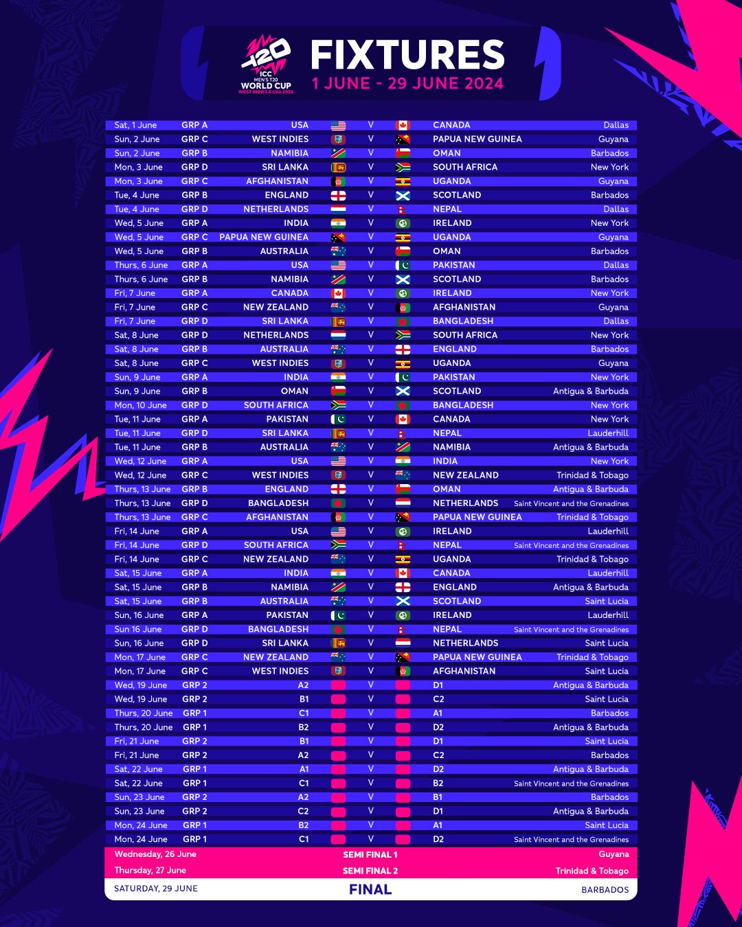 T20 World Cup 2024 Teams Fixtures Lexis Laverne