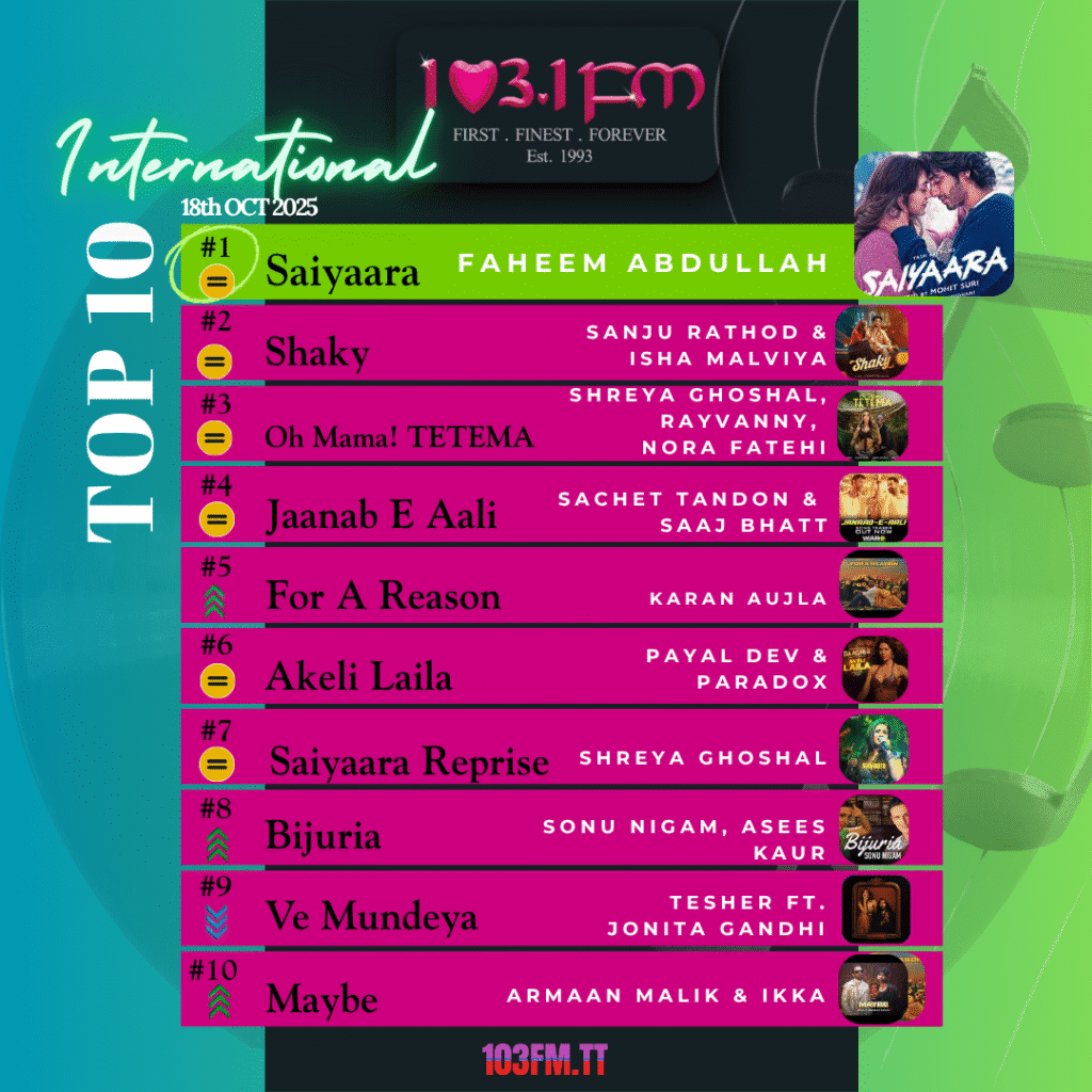 INTERNATIONAL Countdown 18th october 2025