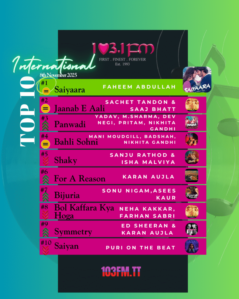 International 8th Nov. 2025