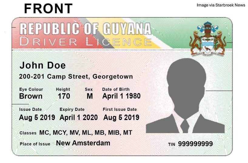 Guyana driver license