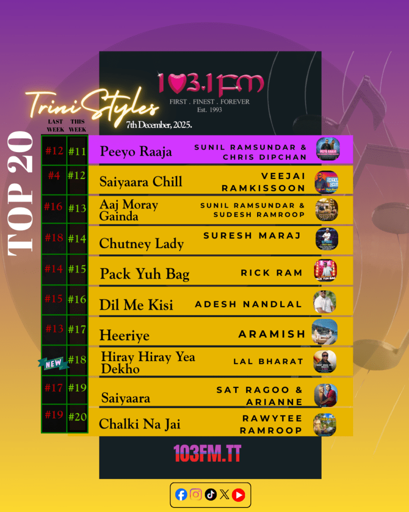 Trini Styles 7 dec. 2025