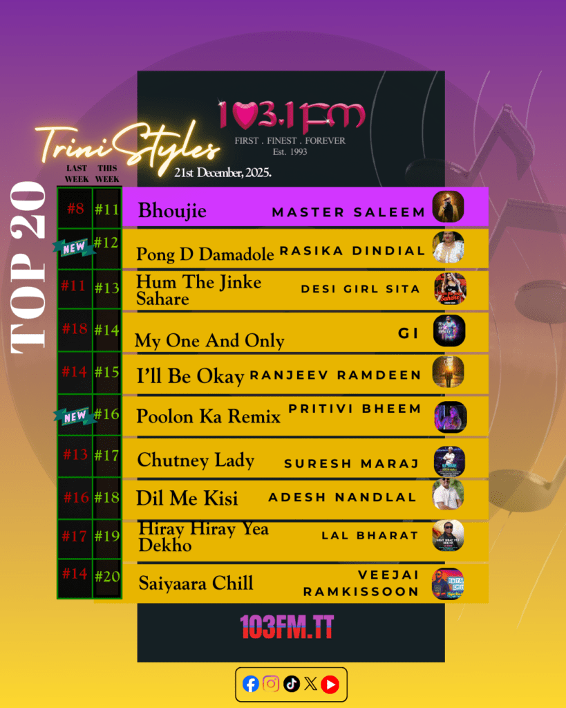 Trini Styles 7 dec. 2025