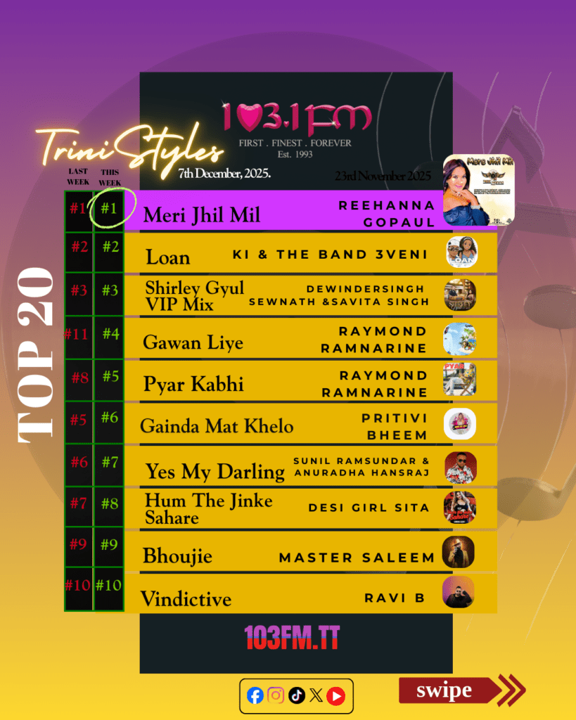 Trini Styles 7 dec. 2025