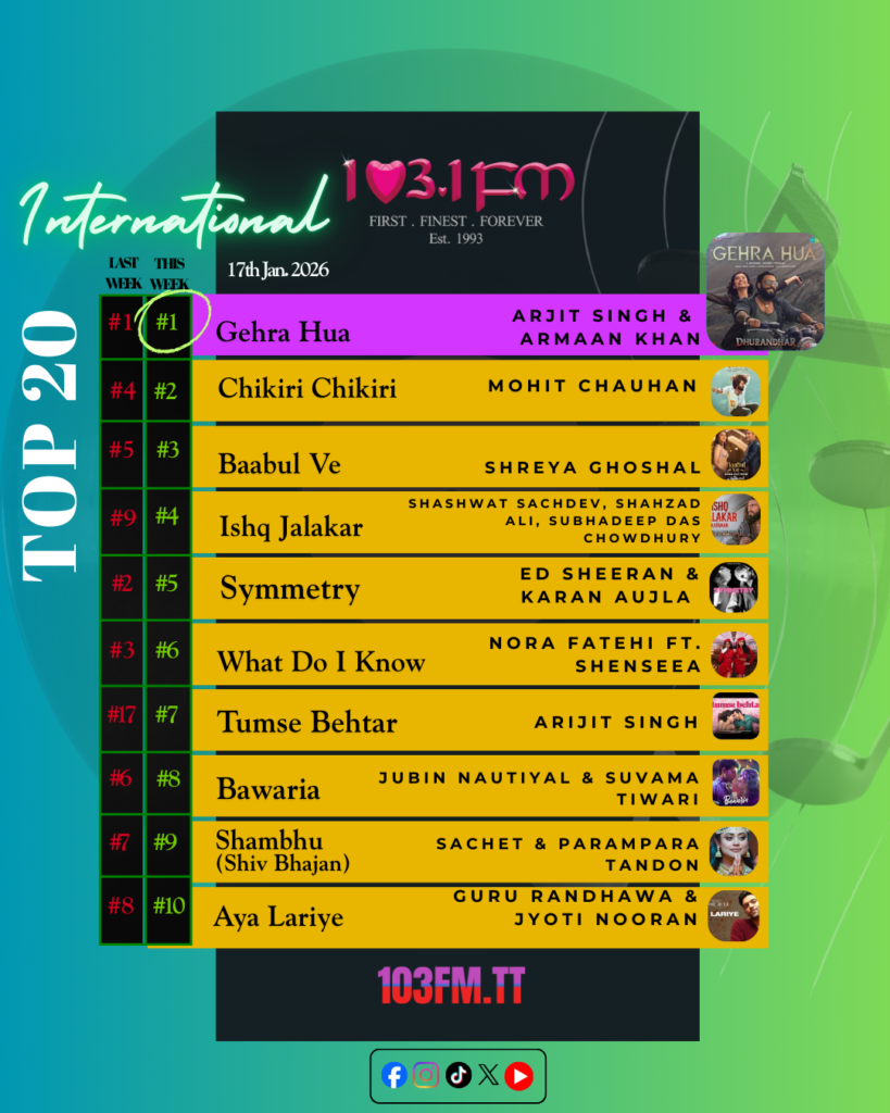 International 17th Jan 2026