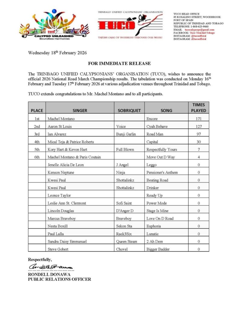 636666671 18330261493301026 5444991950935528973 n