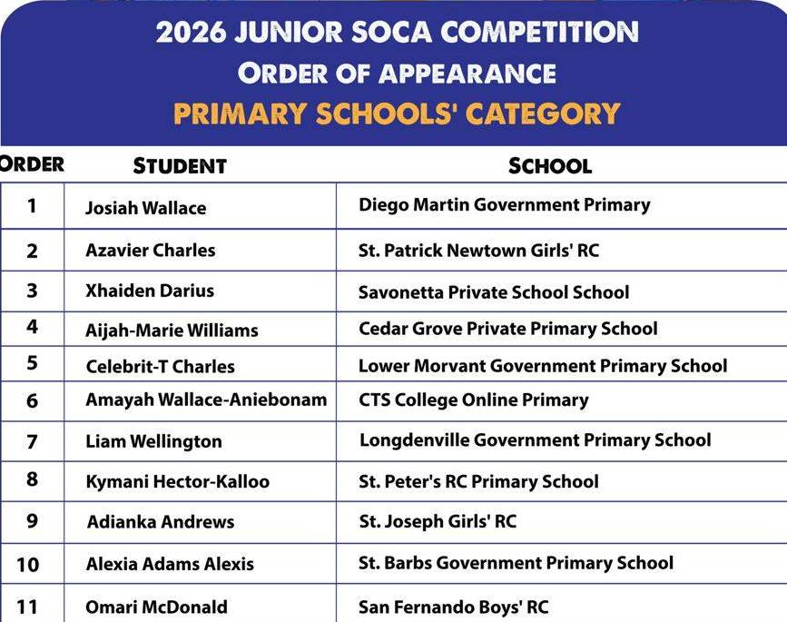 Junior Soca 2