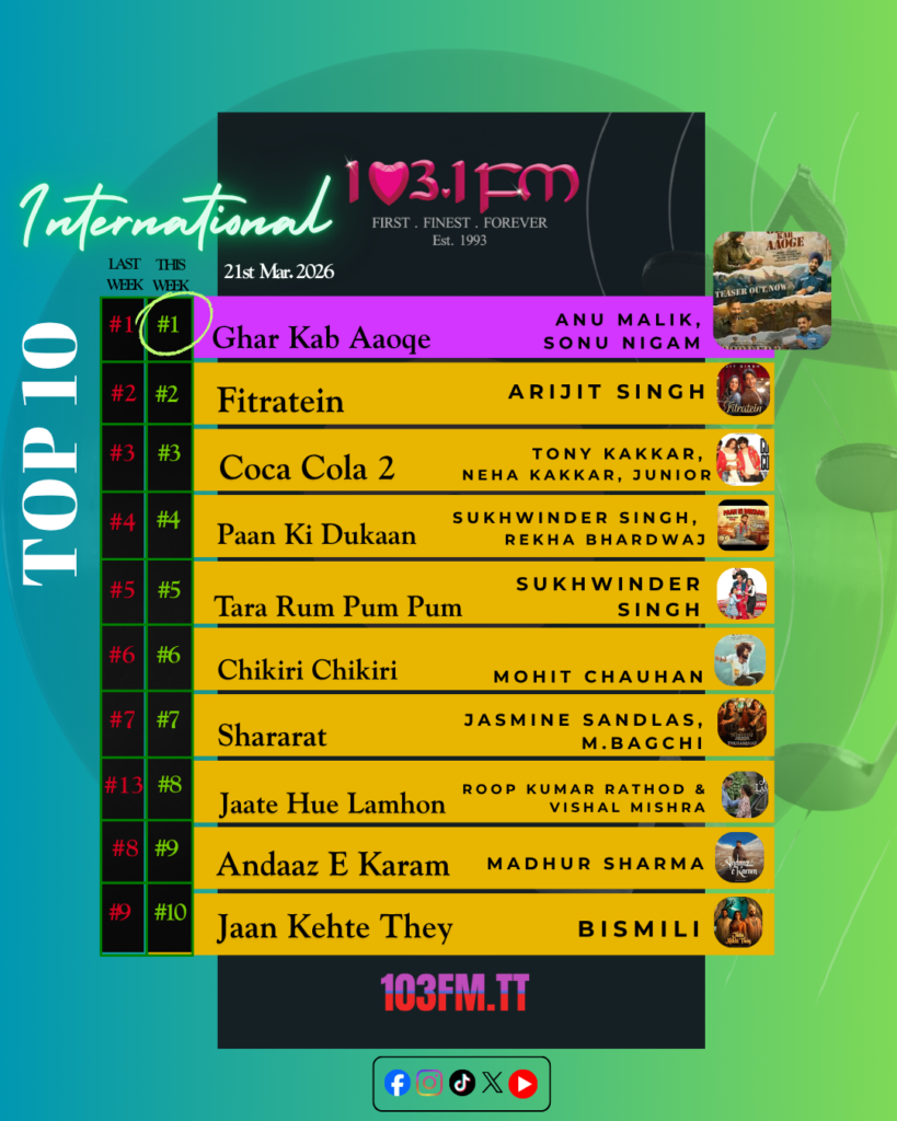 International 7th Mar. 2026 3