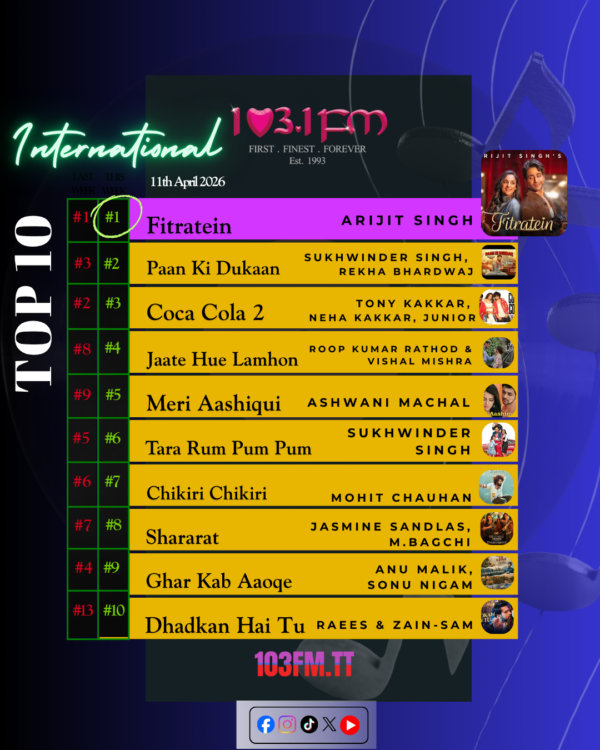 International 11th Apr. 2026 2