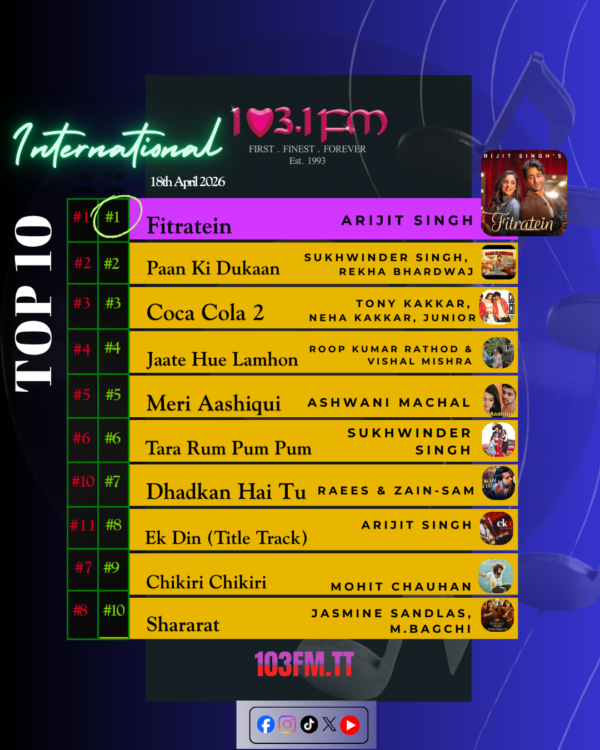International 11th Apr. 2026