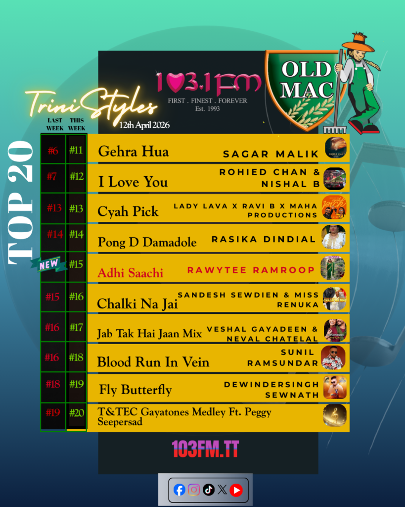 Trini Styles 5th April 2026