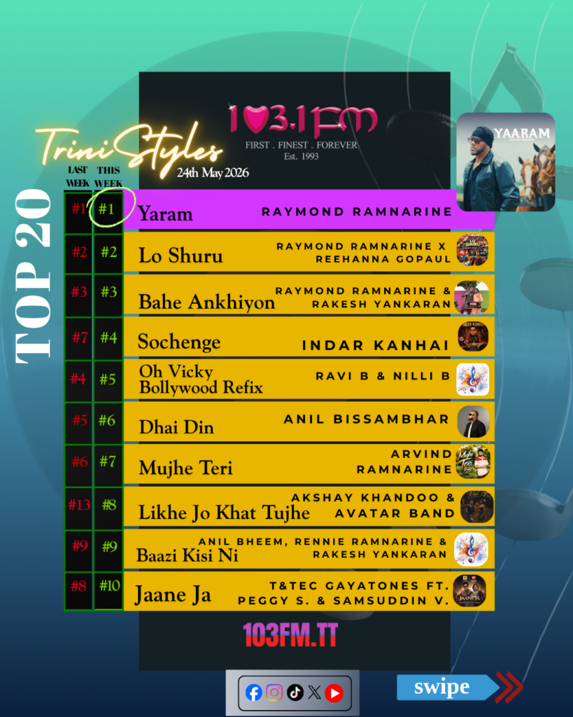 103 top 10 (Instagram Post (45)) Trini Styles 10th may 26