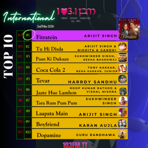 International 2nd May 2026 (1)