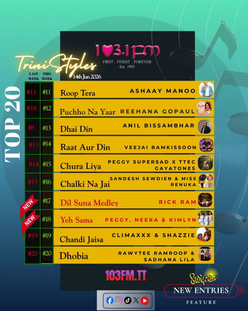 103 top 10 (Instagram Post (45)) Trini Styles 14 jun 2026