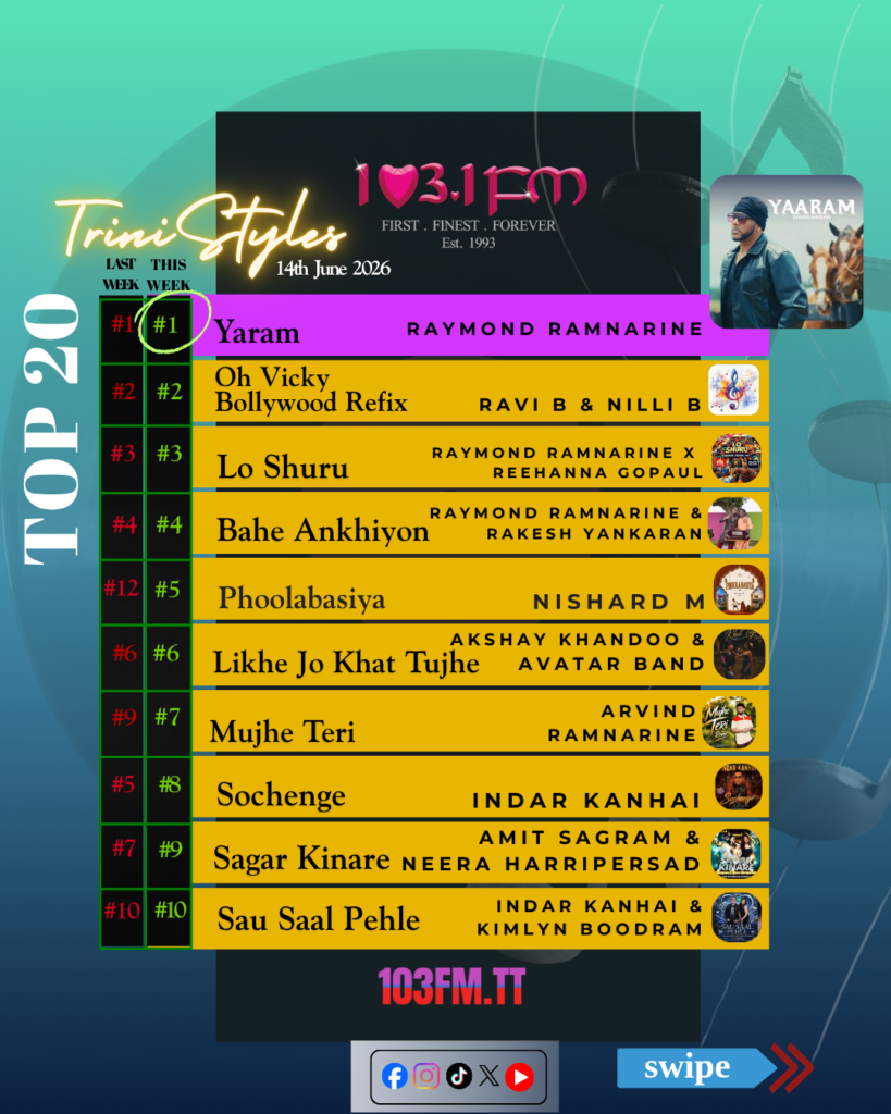 103 top 10 (Instagram Post (45)) Trini Styles 14 jun 26