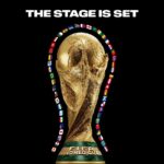 FIFA confirms 1,248 Players for World Cup 2026