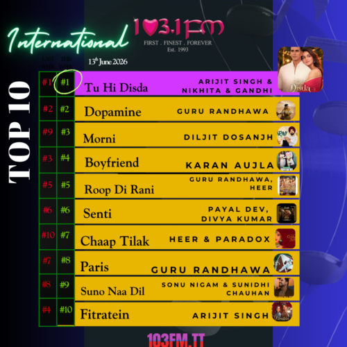 International 6th June 2026