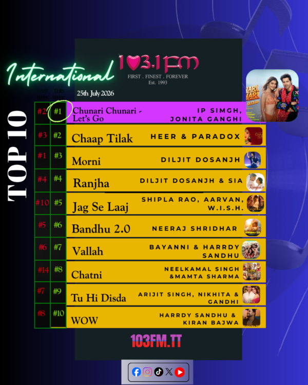 International 18th July 2026 2