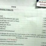Gonzales: "I will not stay out of WASA's business, alleges increases