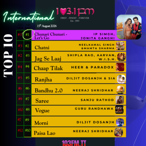 International 15th July 2026