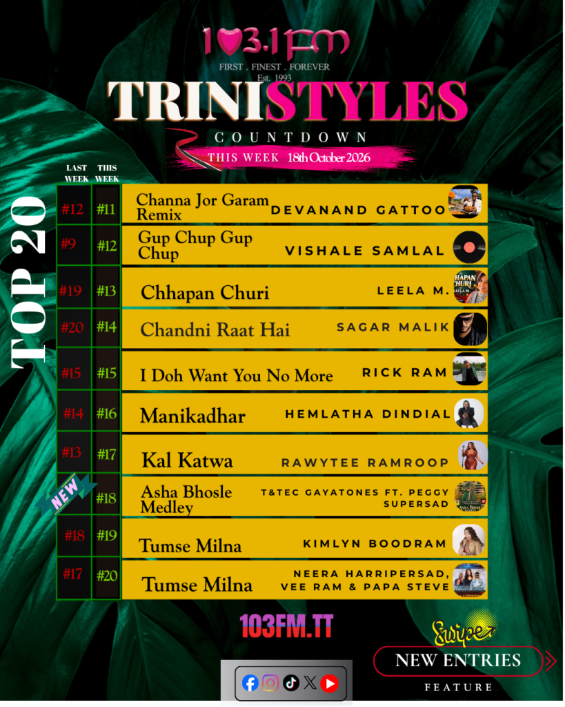 103 top 10 (Instagram Post (45)) Trini Styles 18th Oct