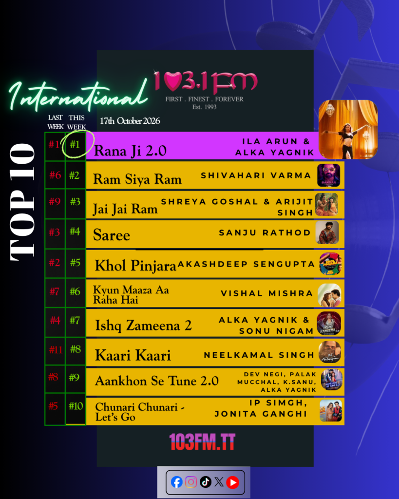 International 17th October